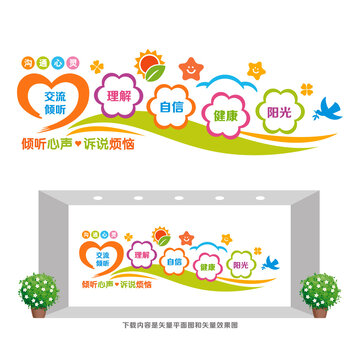 心理教育宣傳墻