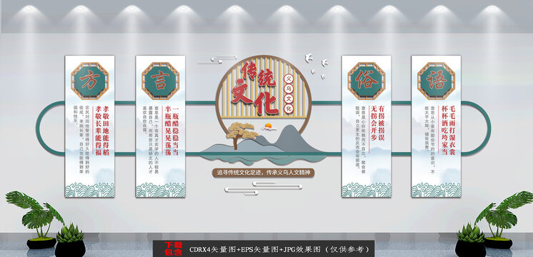 方言俗語(yǔ)傳統(tǒng)文化墻