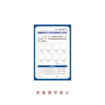 健康碼和工作區(qū)域消殺公示欄