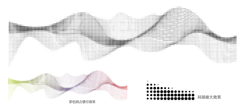圓點(diǎn)激光彎曲鏤空