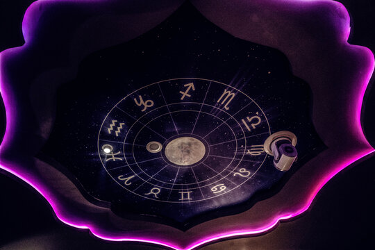 十二星座裝飾造型
