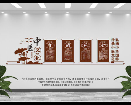中醫(yī)文化墻