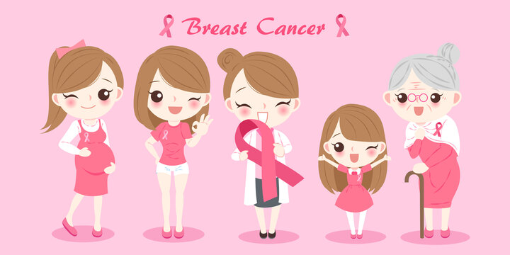 不同年龄女性戴着粉红丝带 乳腺癌防治横幅