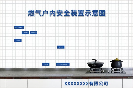 燃?xì)庋b置示意圖