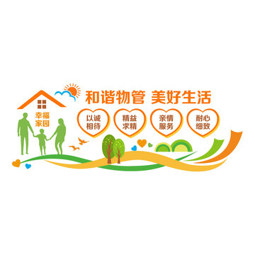 物業(yè)管理文化墻