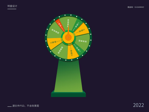 抽獎(jiǎng)轉(zhuǎn)盤