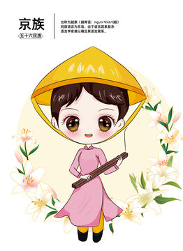 Q版京族