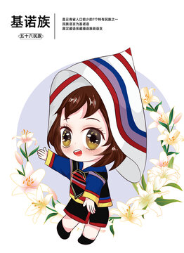 Q版基諾族