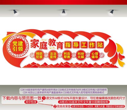 家庭教育指導(dǎo)工作站文化墻