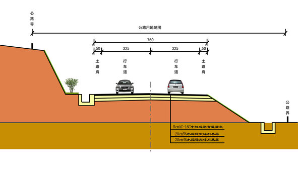 道路断面效果图