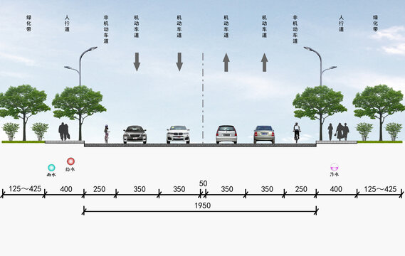 道路断面效果图