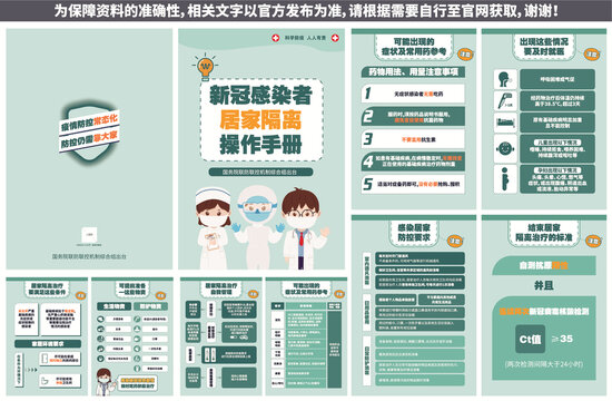 新冠感染者居家隔离操作手册