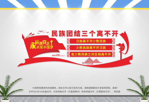 民族團結(jié)三個離不開