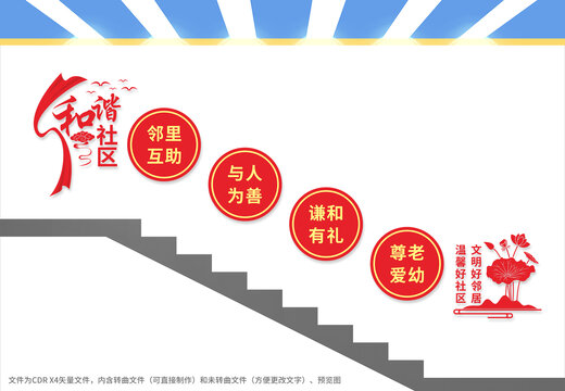 和諧社區(qū)樓梯文化墻