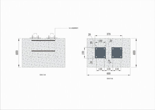 标识基础