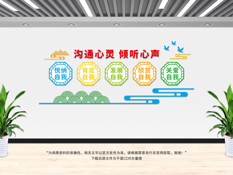 心理咨詢文化墻