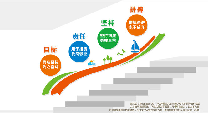 企業(yè)標語樓道文化墻