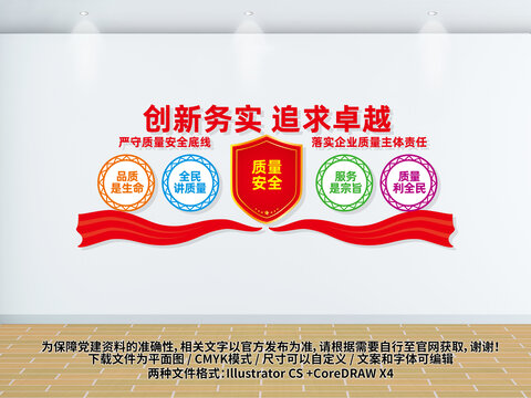 質(zhì)量安全文化墻