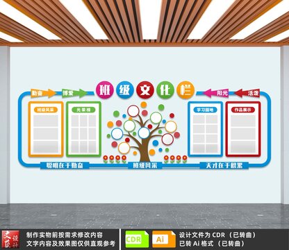 班級(jí)文化欄