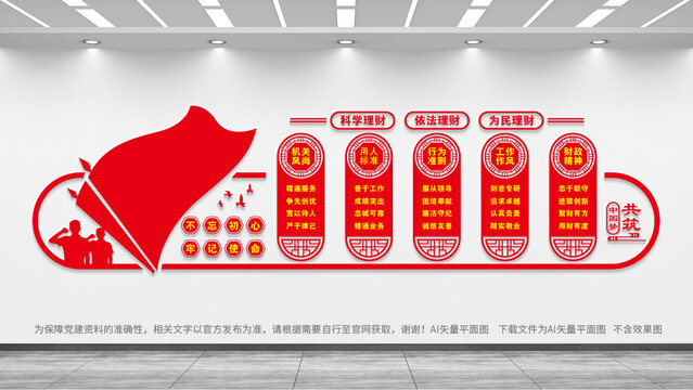 財(cái)政背景