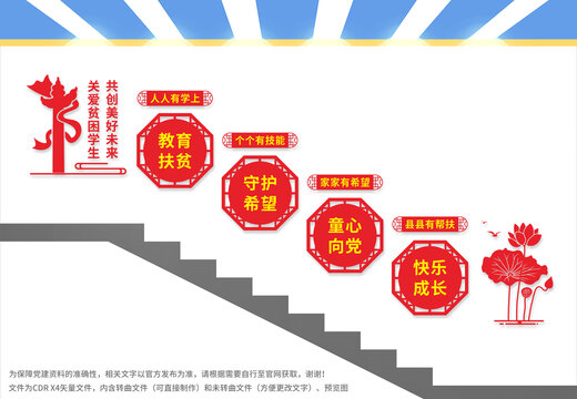 教育扶貧樓梯文化墻