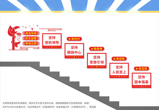 政協(xié)樓梯文化墻
