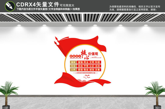 社會主義核心價值觀