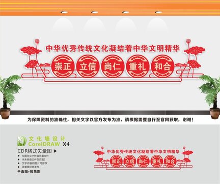 中华传统文化宣传文化墙