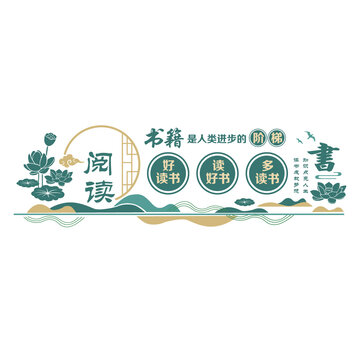 閱讀形象文化墻