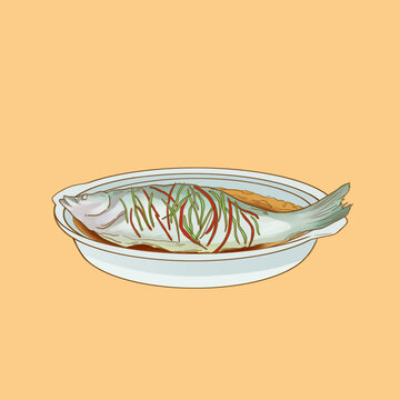 魚咬羊