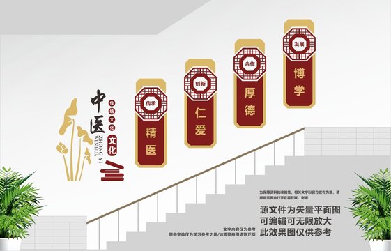 中醫(yī)樓道文化