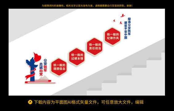 四個(gè)鐵一般