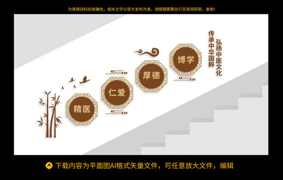 中醫(yī)文化墻