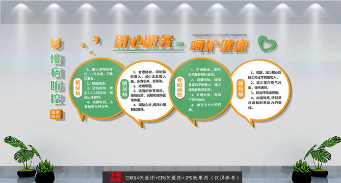 慢性疾病防控文化墻
