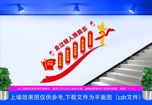 全過程人民民主樓梯文化墻
