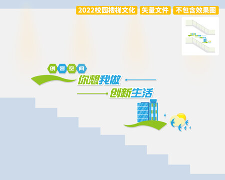 創(chuàng)客空間樓梯文化
