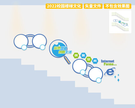 创客空间楼梯文化