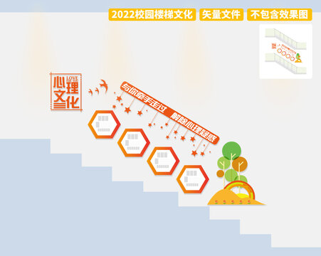 心理健康樓梯墻