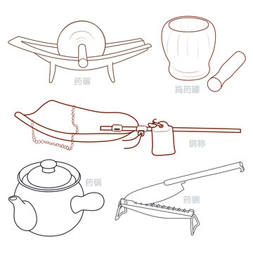 中药工具五件套线稿