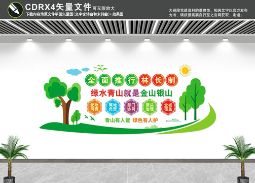 林長制