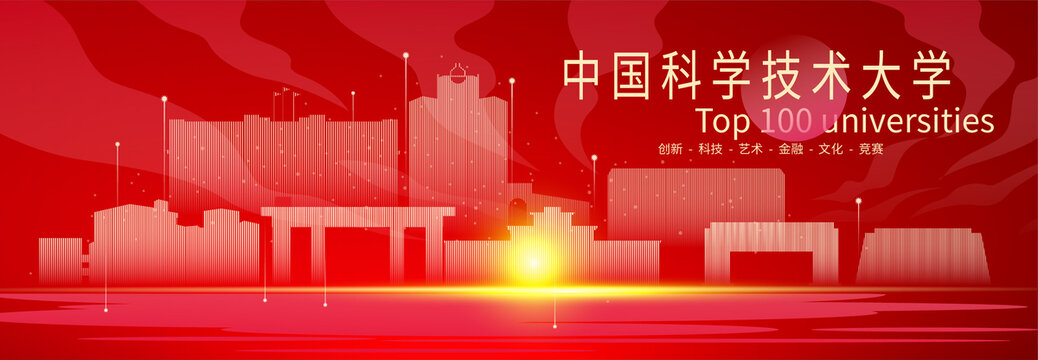 中国科学技术大学海报