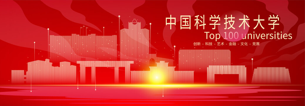 中國科學技術大學海報