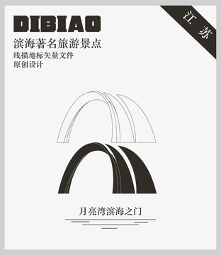 月亮灣濱海之門