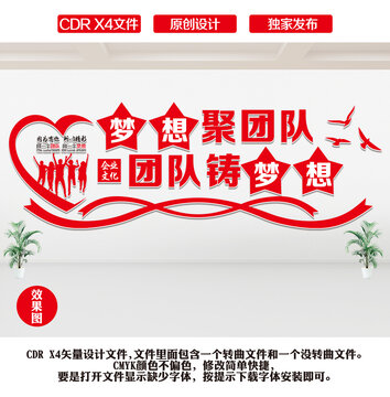 公司文化墻