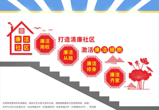 清廉社區(qū)樓梯文化墻