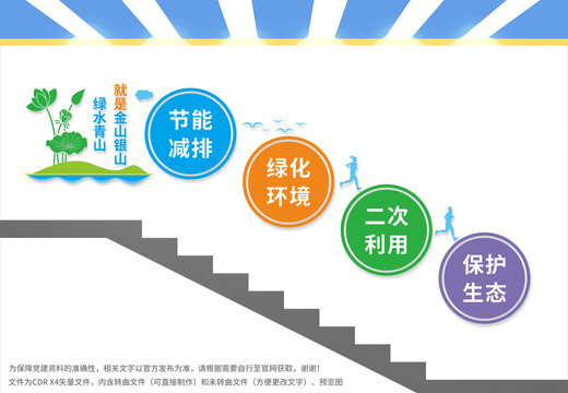 綠水青山就是金山銀山