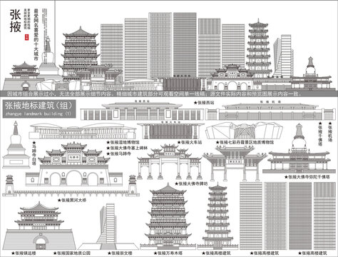 張掖