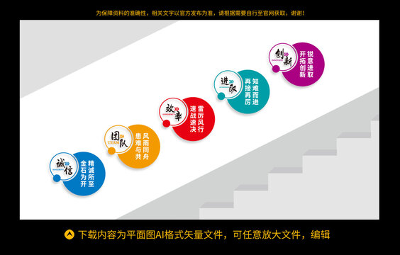 企業(yè)樓梯文化墻