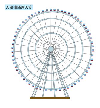 蠡湖摩天轮