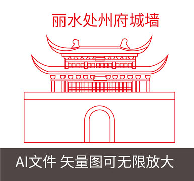 麗水處州府城墻
